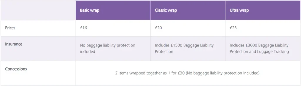 Bag Wrapping price table